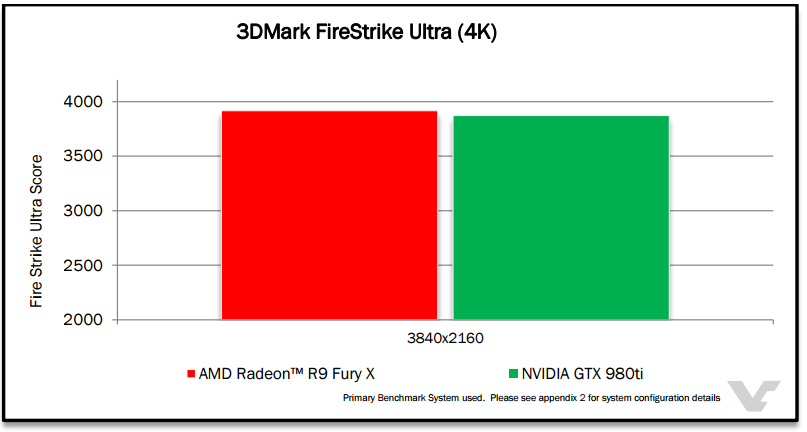 AMD-Radeon-R9-Fury-X-FS-ultra-4k