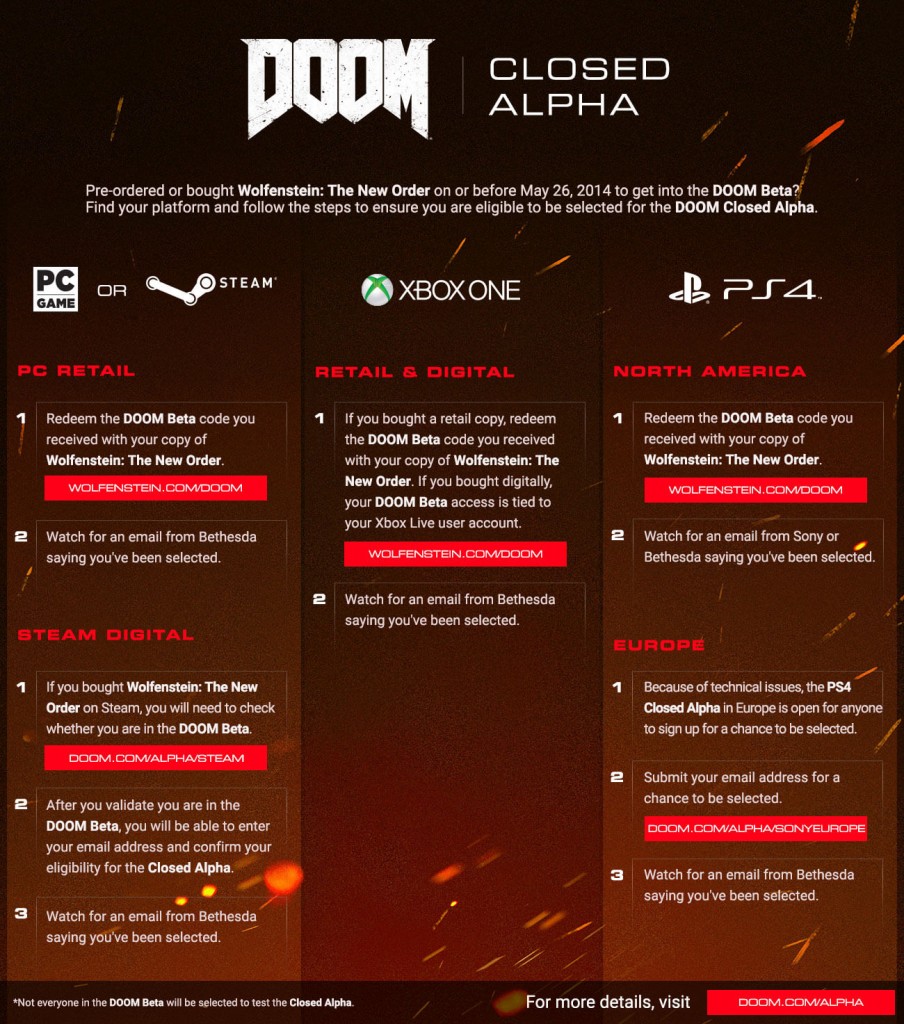 doom-alpha-infographic_FINAL_EN