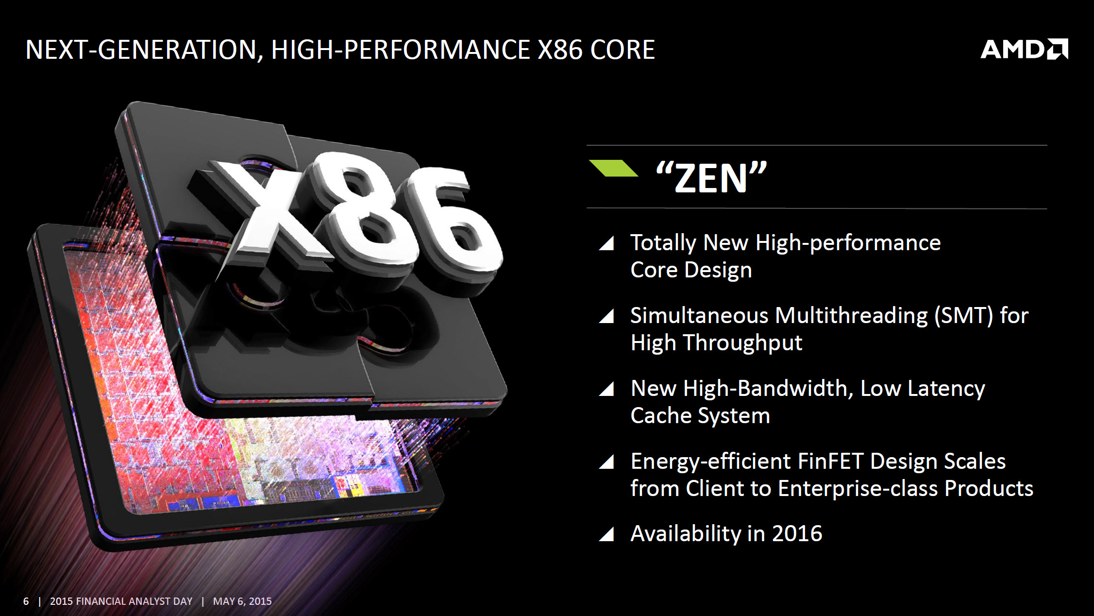 AMD-x86-Zen-Core-Architecture